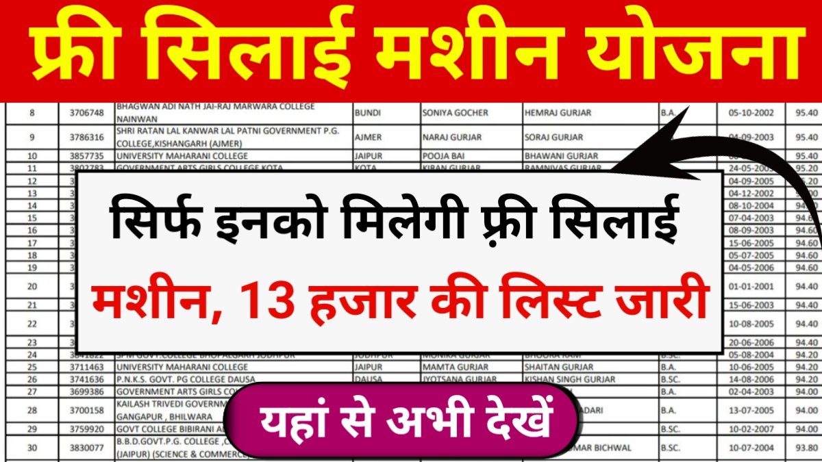 Free Silai Machine Yojana News