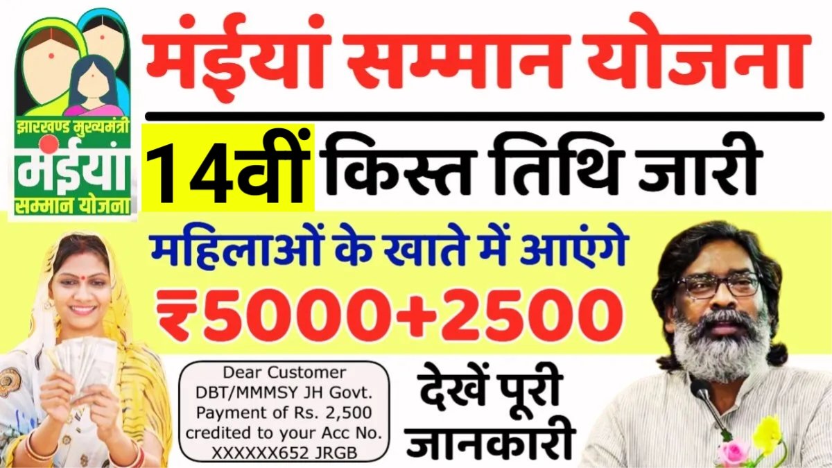 Maiya Samman Yojana 14th installment Date