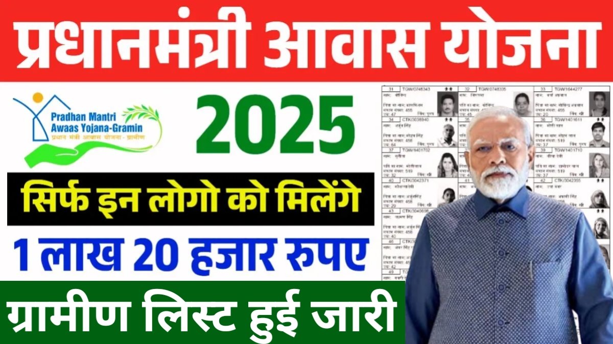 PM Gramin Awas Yojana List