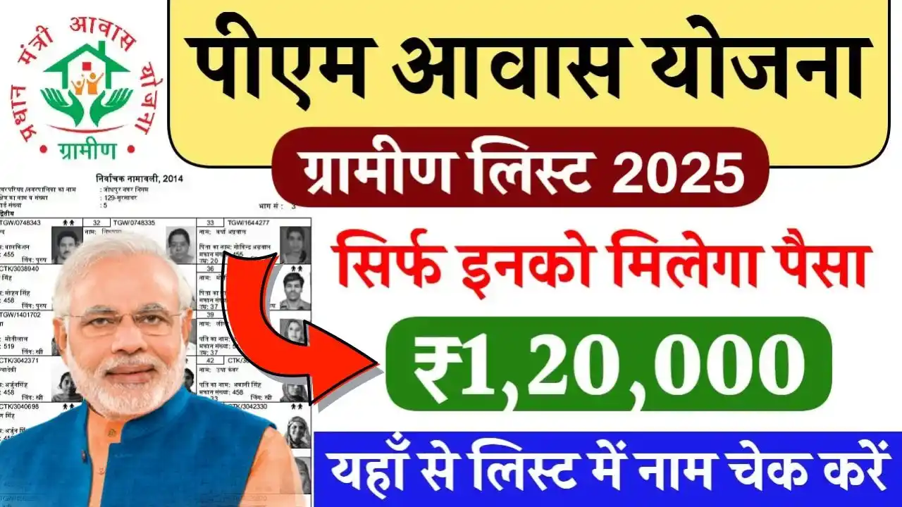PM Awas Yojana Gramin List Check